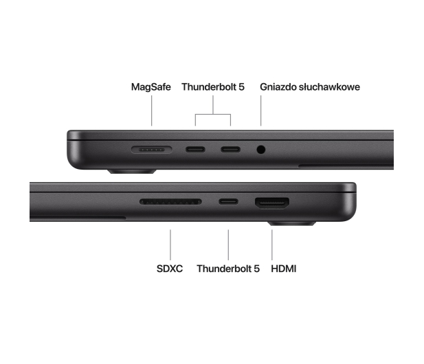 Apple MacBook Pro M5 Max/64GB/2TB/Mac OS Gwiezdna Czerń 40R GPU - 1506887 - zdjęcie 7